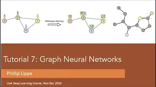 Tutorial 7: Graph Neural Networks (Part 1)