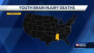 Study: Mississippi ranks among top 10 states in brain injury deaths