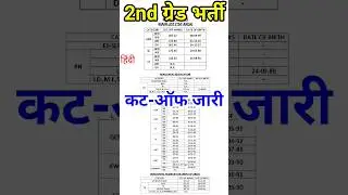 second grade cut off /2nd grade result 2023 / #rpsclatestupdate / #rsmssb / #2ndgraderesult