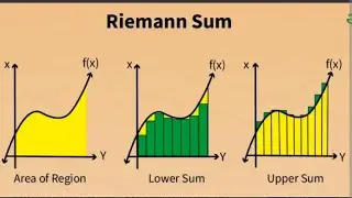 B.SC/B.ED 2 YEAR RIEMANN INTEGRAL5