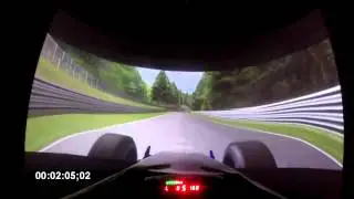 F1 Simulator (Testing)