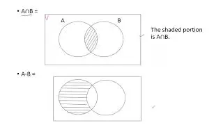 BBA sem 1 - Business maths and logical reasoning - set theory- class 7