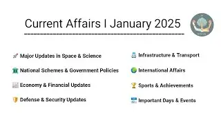 January Current Affairs 2025 | January Important Current Affairs 2025