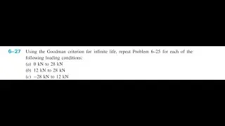 Using the Goodman criterion for infinite life, repeat Problem 6-25 for each of the following loading
