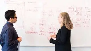 Why You Should Prefer B2B2C Business Model Over A B2C Travel Portal