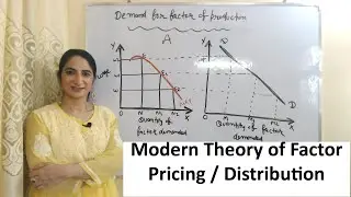 Modern Theory of Factor Pricing / Distribution