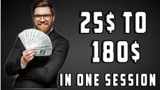 Free IQ OPTIONS Signals 2020
