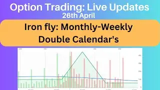 Live adjustments | Iron Fly & Calendar Spreads | Chart Analysis #ironfly #optionstrading #trading