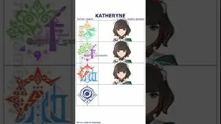 Katheryne in Nod Krai belike #genshinimpact #genshin #genshinmemes #memes #原神 #nodkrai