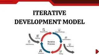 Iterative Development Model Explained | SDLC Phases & Advantages | Digital Dynamo Lab