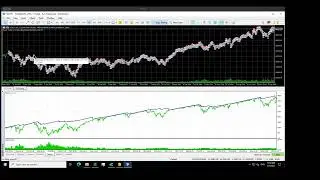 MaxAi Trader explaining the MT5 Strategy Tester results