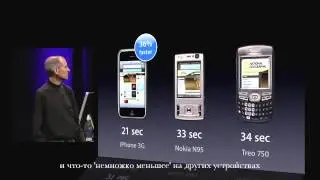 Презентация iPhone 3g русские субтитры