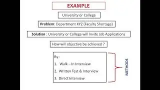 Difference between Research Method and Methodology
