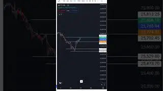 BankNifty & Nifty Analysis | 13 Jan 2026 | Kal Market Kya Karega?#Banknifty#niftybank#Nifty50#1