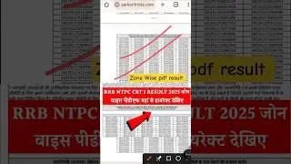 RRB NTPC Graduate Level Result 2025 Kaise Dekhe || How To Check RRB NTPC Result 2025 || NTPC Result