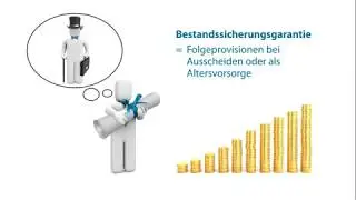 finanzprofi AG - Unternehmensvorstellung 2018