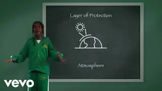Makayla Malaka - Protect Our Earth