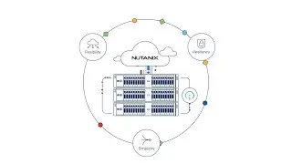 Cisco Compute Hyperconverged with Nutanix: Simplify Infrastructure and Application Delivery