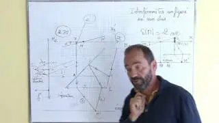 interféromètre de michelson / II) configuration en coin d'air