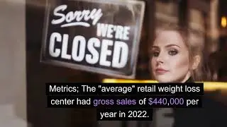 The U S  Weight Loss Market