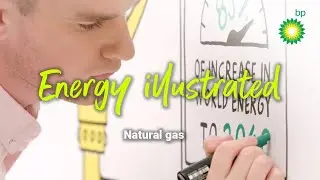Energy Illustrated Episode 4: natural gas | bp
