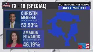 Texas 18 Special Election | 2026