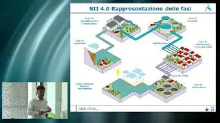 Intervento del Direttore Generale al Meeting Abbanoa 