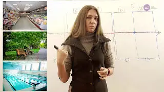 Английские времена в уникальной подаче 
