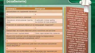 Команда INFORMATIKUS - работа 1 тура в "Трайтекиаде-2011".wmv