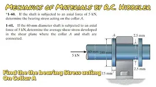 Determine the bearing stress acting on the collar A.| Mechanics of Materials | Engineers Academy