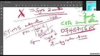 AFM-Capital Budgeting Techniques :-NPV/IRR/MIRR /PBP/DPB