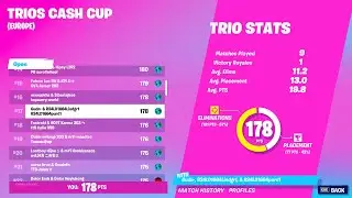 HOW WE GOT TOP 17 IN TRIO CC