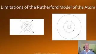 What's wrong with our model of the atom? - Mr Mac