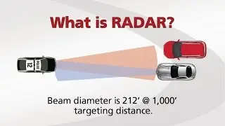 How Radar works ? | General science for civil service exam | General knowledge