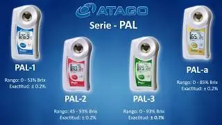 ATAGO PAL Digital Refractometer