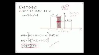 Lecture (13): The Convolution Integral (Part II)- Signals and Systems