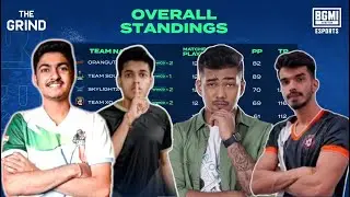 BMOC THE GRIND FINALS DAY 2 STANDINGS | BMOC POINTS TABLE | #bmoc #bgmi #bmocgrind