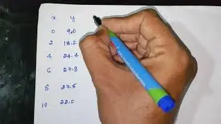 [21MAT31] Jan./Feb. 2023 (Q.4c) | Module 2 |Fourier harmonic analysis |