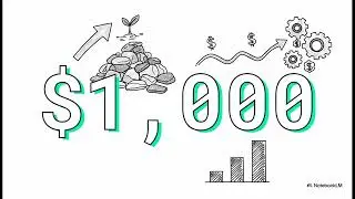 How to start a LLC today with $0. This step by step guide will show you how to start your business.