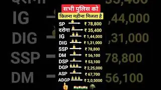 #police #dm #ig #ssp #dsp #dgp #asp #adgp #rank #balance #india #🇮🇳🪖🇮🇳🪖🏅🏅🏅