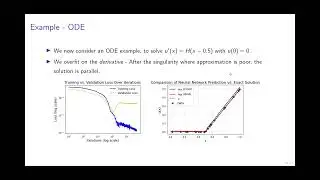 An Introduction to Solving PDEs Using Neural Networks  - Jamie Taylor - HeI - lecture 2