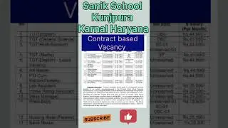 Sainik School Latest Vacancy | Contract Basis | Check Now! #job #ContractVacancy #GovtJob