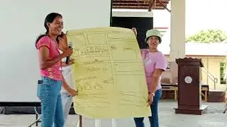 A -4 day training workshop Part 1 /Red Cross 143