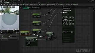 Doing game development (Steal The Diamond)