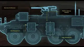 Ultra PCS - Land Defence Solutions