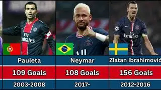 PSG Top 50 Goal Scorers of All-Time