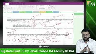 CAF 3 DSR ICAP I BIG DATA P3 I Scenario Questions with drafting of answers I Muhammad Iqbal Bhabha