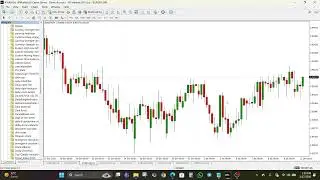 Spot Hidden Market Reversals with Dark Inversion Indicator for MT4 & MT5