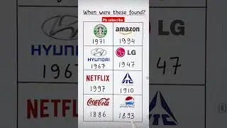when these found #knowledge #english #subscribe #youtubeshorts #youtube #education