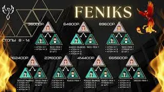 Высокодоходный маркетинг от GOLD WAY - ФЕНИКС. (ссылка в КОММЕНТАРИЯХ)